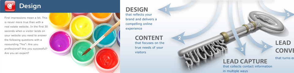 Internet Marketing Company